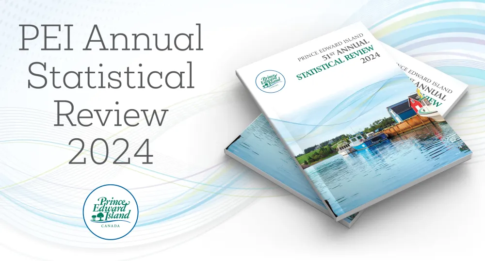 Image of the cover of the 2024 Annual Statistical Review