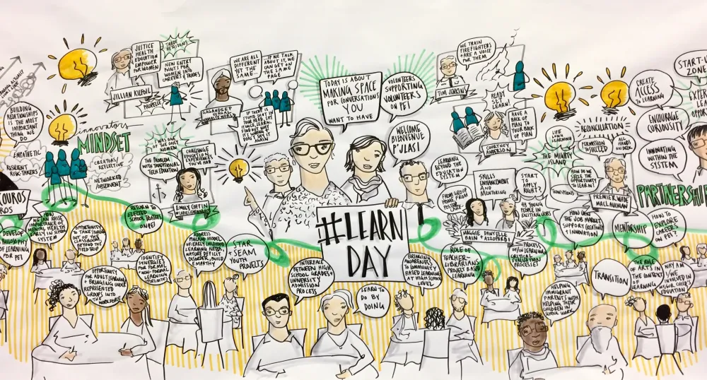Learn Grant PEI Learn Day illustration
