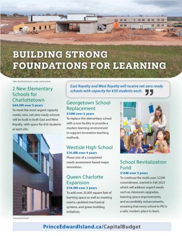 Building Strong Foundations for Learning