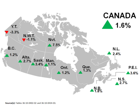 Image of map of Canada showing 2024 change to GDP by Industry by province.