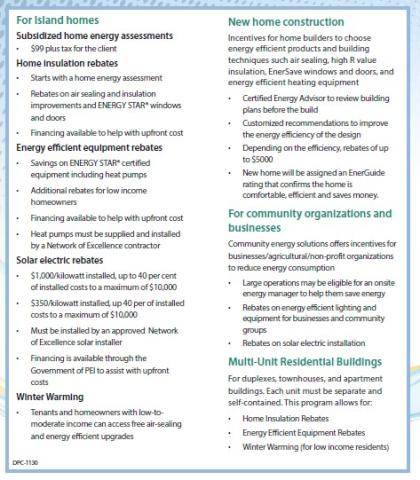 A summary of efficiency program information that may benefit Island contractors